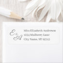 Search for silver monogram return address labels Script