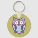 Recherche de hibou vert porteclés Animaux