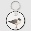 Search for the laughing keychains Wildlife