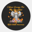 Search for sympathetic stickers Disease