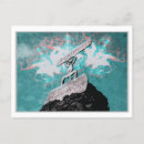 Search for lanzarote postcards Watercolor