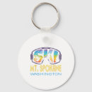 Search for ski life keychains Colorado