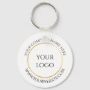 Search for basic logo keychains Round