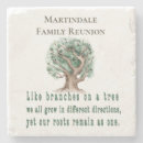 Search for souvenir coasters Watercolor