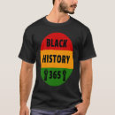 Search for black power fist tshirts 365