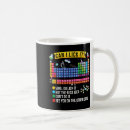 Search for i licked it mugs Periodic table