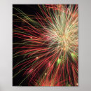 Search for 4th birthday posters Fireworks