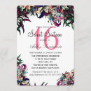 Recherche de monogram 16ans anniversaire invitations Aquarelle