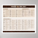 Search for programmers posters Geek