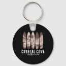 Search for splashing water keychains Waves