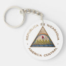 Search for nicaragua keychains Country