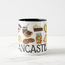 Search for amish mugs Pennsylvania