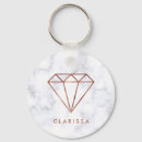 Search for faux marble keychains For her