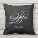 Search for wedding anniversary pillows Couple
