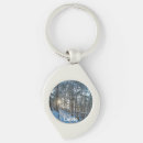Search for paths keychains Forest
