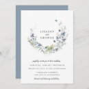 Recherche de chardon bleu invitations Botanique