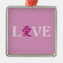 Recherche de symbole chinois ornements Kanji