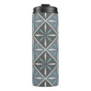 Search for ceramic travel mugs Pattern