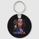 Search for beer round keychains July