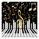 Search for piano notes posters Music