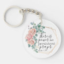 Search for your prayers keychains Style