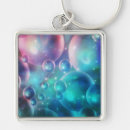Search for astronomy keychains Nebulae