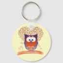 Search for purple owl keychains Cute