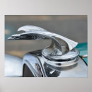 Recherche de automatique posters Automobile