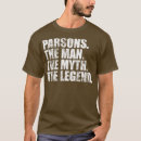 Search for curator clothing Vintage