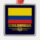 Recherche de colombien ornements La colombie