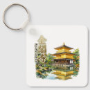 Search for kyoto keychains Temple