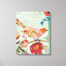 Recherche de découpage art Fleurs