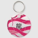 Search for japanese dragon keychains Fantasy