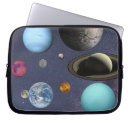 Search for solar electronics Planets