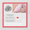 Recherche de aqeeqa invitations Aqiqa