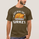 Recherche de dinde heureuse Gobble
