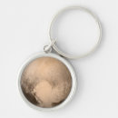 Search for earth space keychains Shuttle