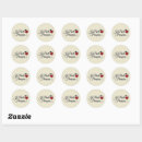 Search for cabernet stickers Grapes