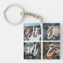 Search for family photo keychains Collage