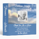 Recherche de memorial photo album Dans la mémoire aimante