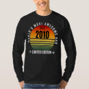 Search for world 2010 tshirts Since