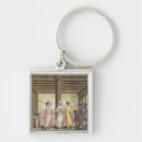 Search for dancing school keychains 19th