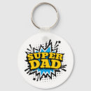 Search for cool blue keychains Typography