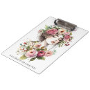 Recherche de pinces porte blocs Fleurs