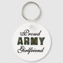 Search for us army keychains Soldier