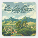 Recherche de coaster stickers Californie