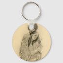 Search for bethlehem keychains Jesus