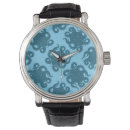 Search for dinner watches Cooking