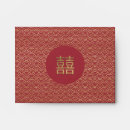 Search for patterned envelopes Double happiness
