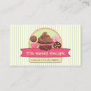 Recherche de dessert doux cartes visite Petits gâteaux